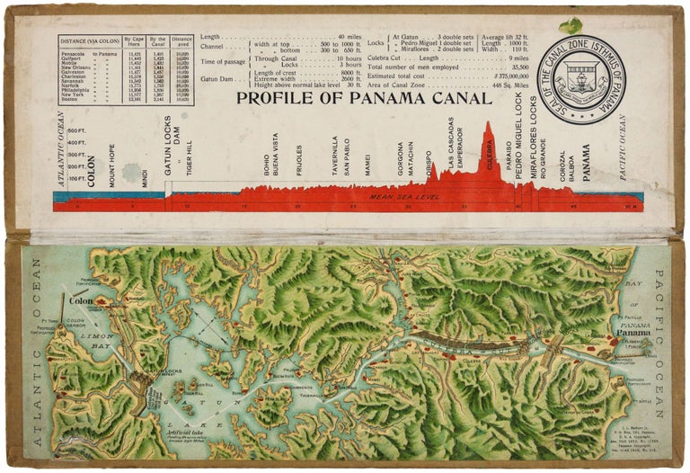 Item #218 Souvenir Model Of The Panama Canal. L. L. MADURO Jr.