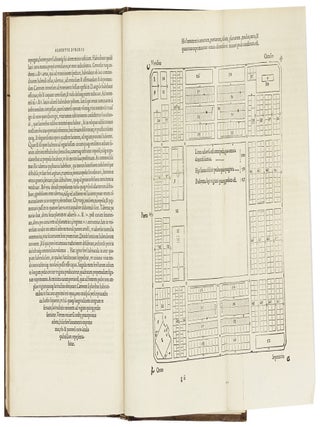 Institutionum Geometricarum