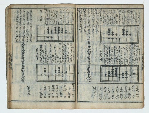 Item #4064 Zōho Sanpō ketsugishō, 5 kan. Isomura Yoshinori.