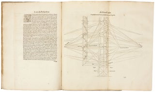Livre de perspective.