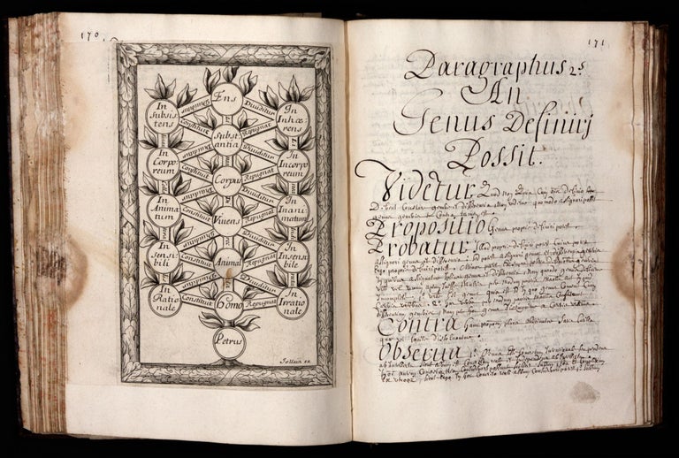 Item #5713 Logica et Ethica [title label laid to spine] / Cursus philosophiae logica [manuscript title of first section]. Gérard / ANONYMOUS JOLLAIN, engraver, the manuscript.