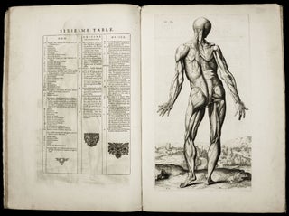 Abregé d’anatomie, accomodé aux arts de peinture et sculpture, ouvrage très utile et très necessaire à tous ceux qui font profession du Dessein….A Paris, Chez ledit Tortebat, rue Neufve-Sainte-Catherine. Avec privilège de sa Maiesté